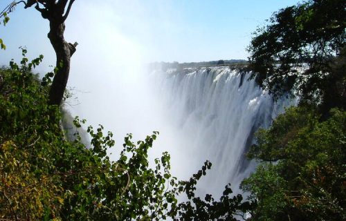 Victoria Falls Experiences